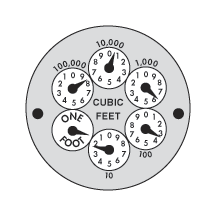 meter change icon